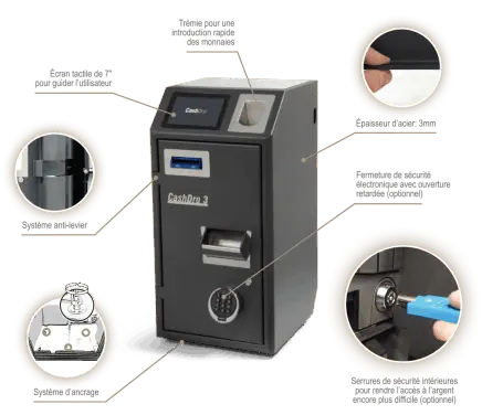 Monnayeur CashDro3