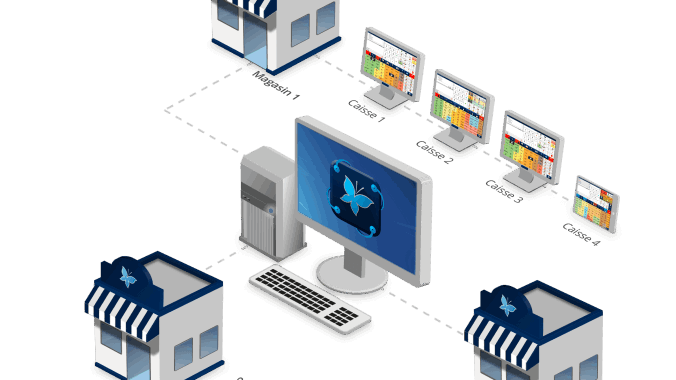 Logiciel de caisse multi points de vente